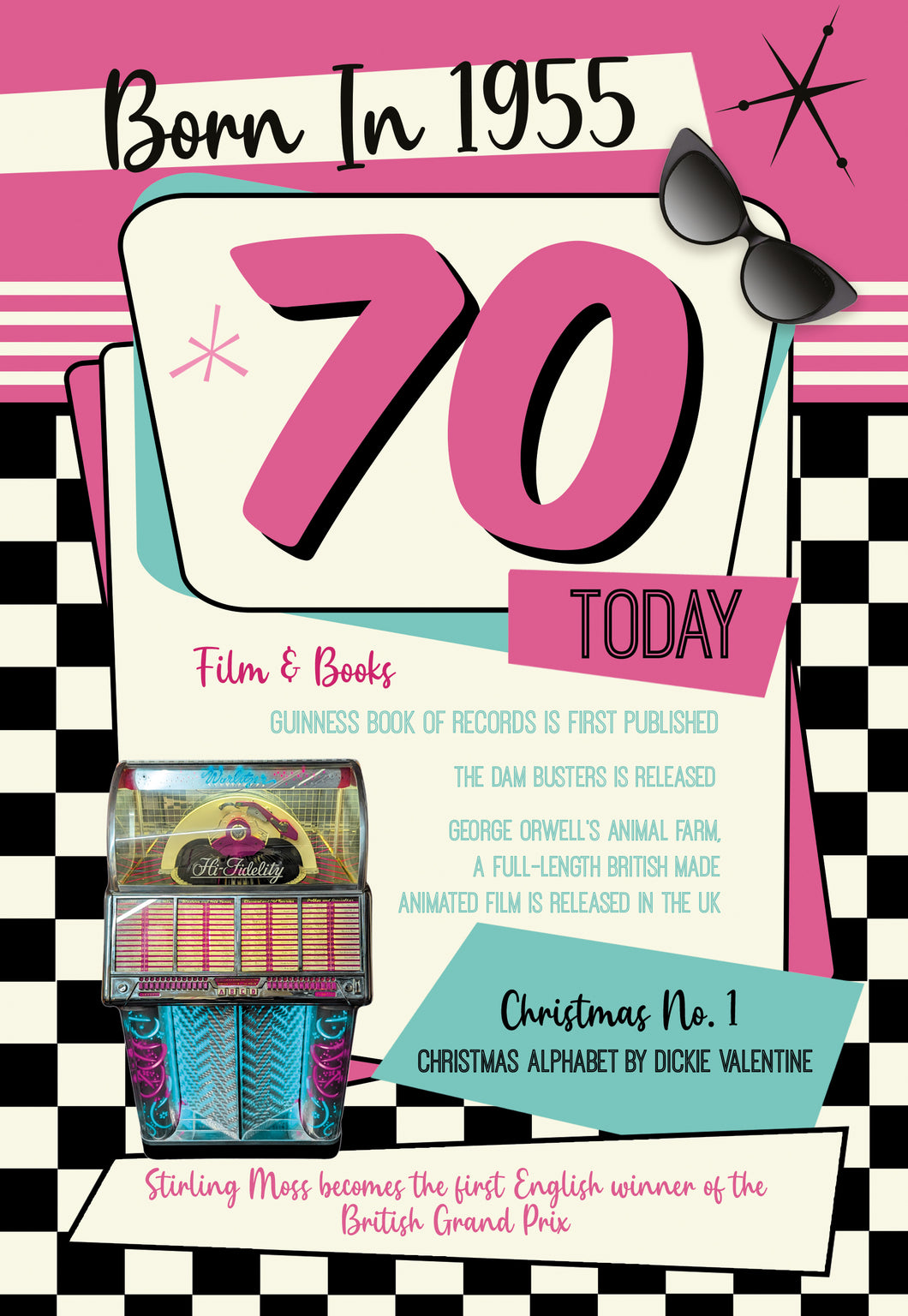 70th Birthday Card