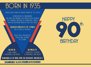 90th Birthday Card (Copy)